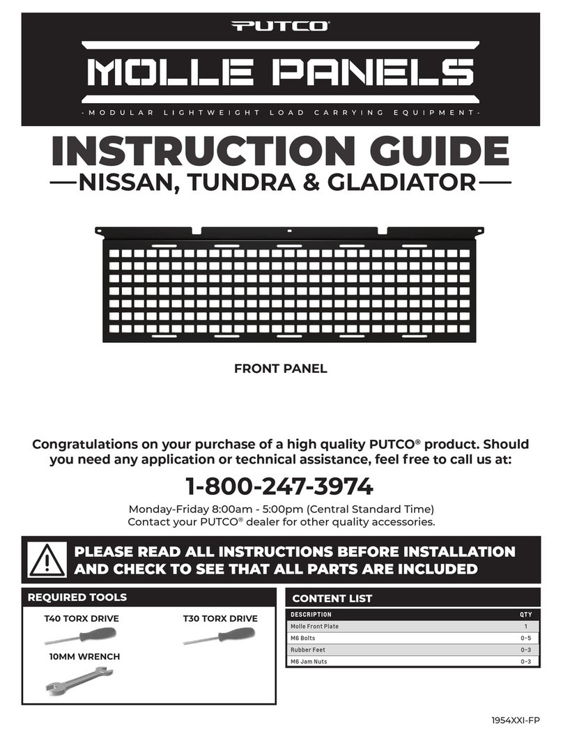 PUTCO MOLLE PANELS User manual