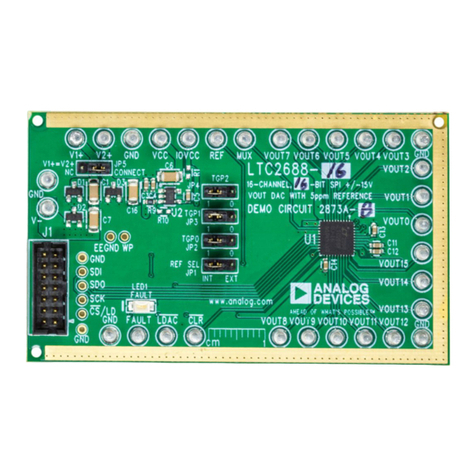 Analog Devices DC2873A User manual