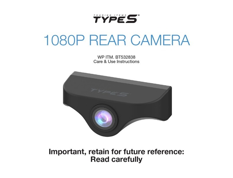 TypeS BT532838 Guide