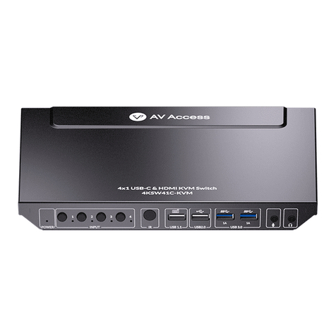 AV Access 4KSW41C-KVM user manual AV Access 4KSW41C-KVM user manual