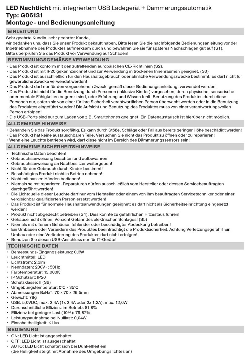 REV G06131 User manual