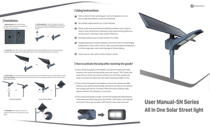 bluesmart SN Series user manual