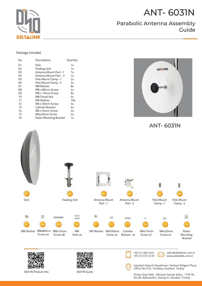 DELTALINK ANT- 6031N Assembly guide