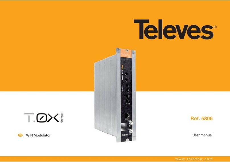 Televes 5806 User manual