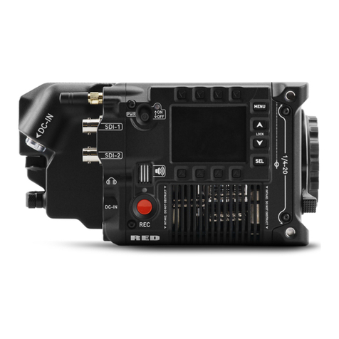 RED CONNECT MODULE Operation guide