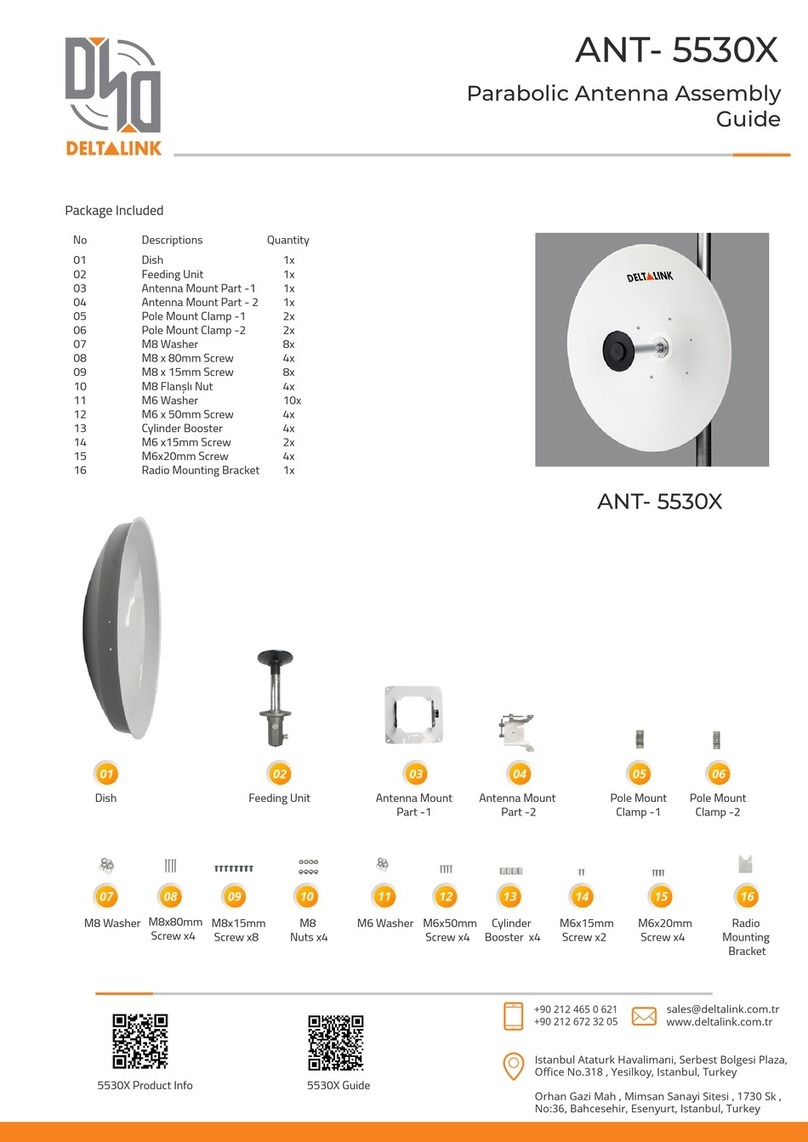 DELTALINK ANT- 5530X User manual