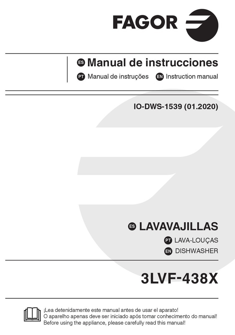 Fagor IO-DWS-1539 User manual Fagor IO-DWS-1539 User manual