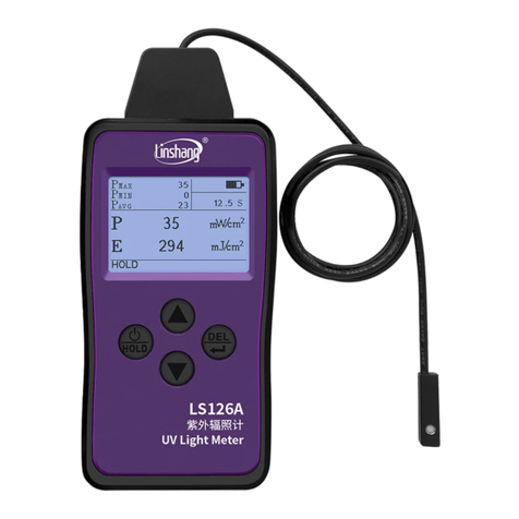 LINSHANG LS126A User manual