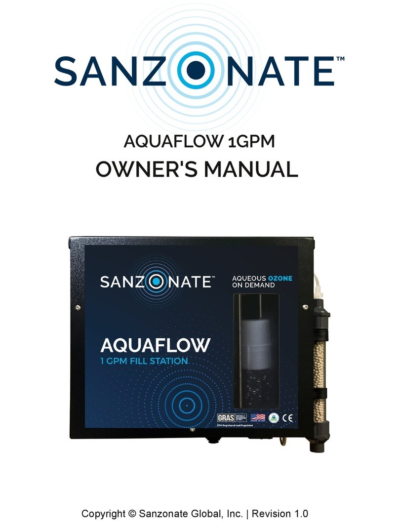 SANZONATE AQUAFLOW 1GPM User manual