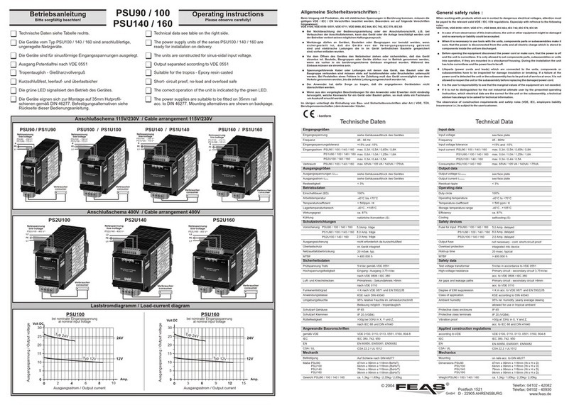 FEAS PSU90 User manual