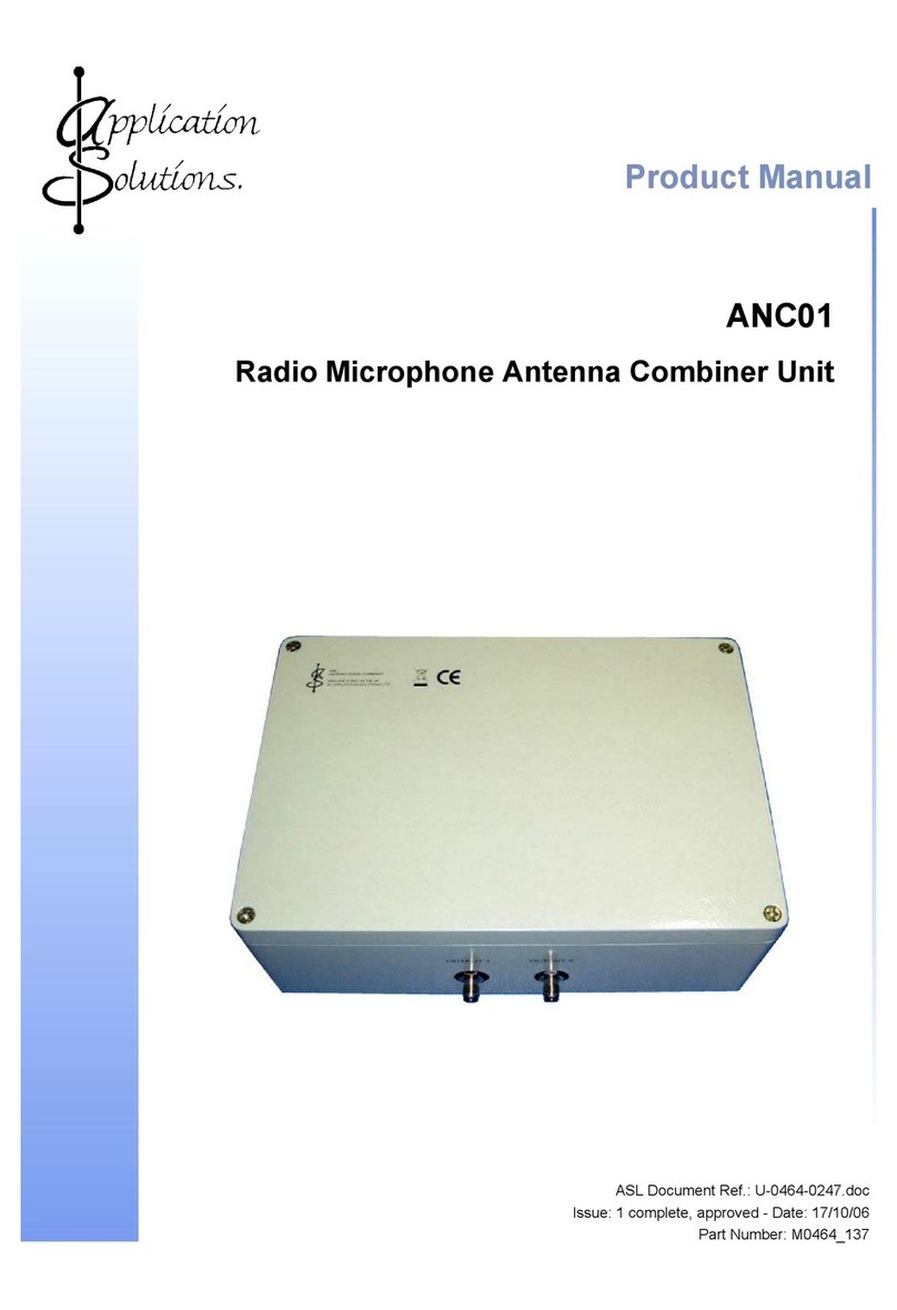 ASL INTERCOM ANC01 product manual
