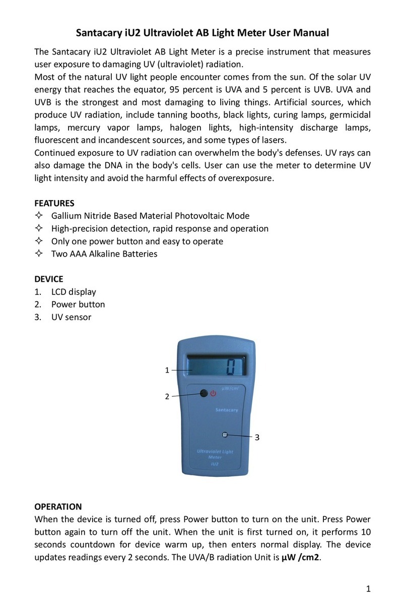 Santacary iU2 User manual