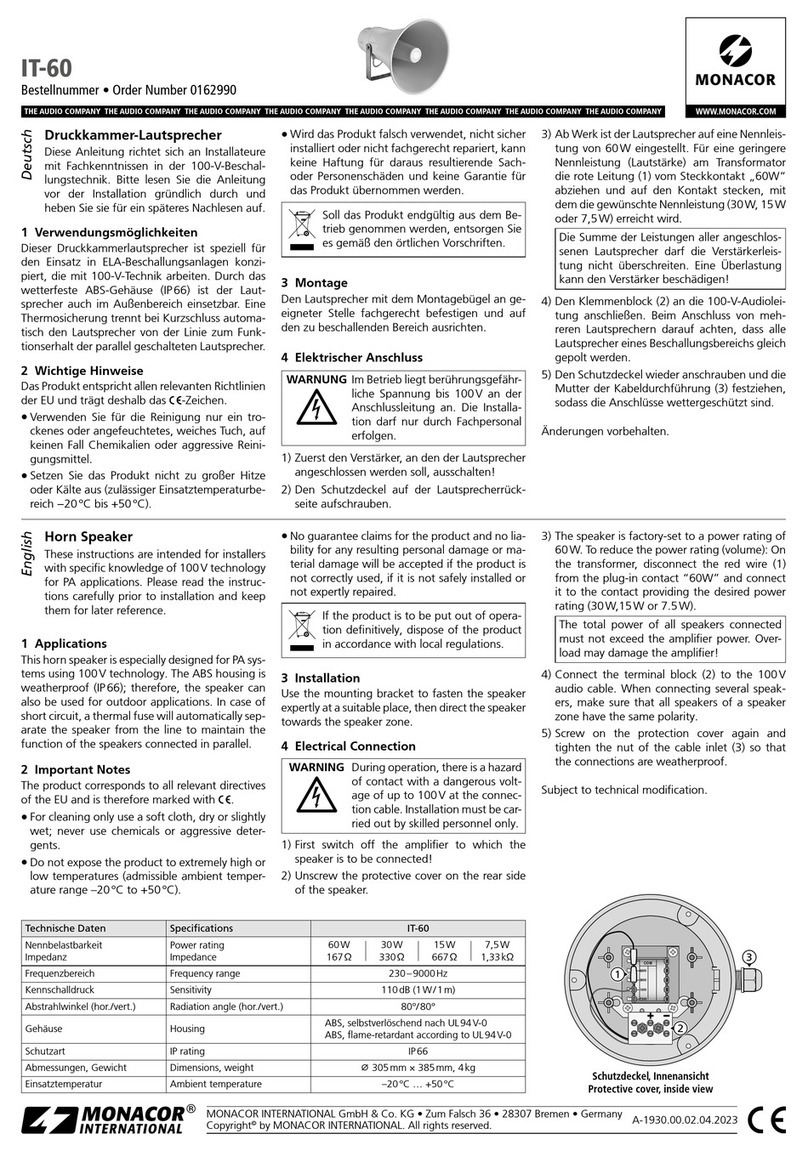 Monacor IT-60 quick start guide