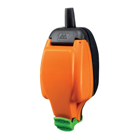 Masterplug IPS Technical data sheet