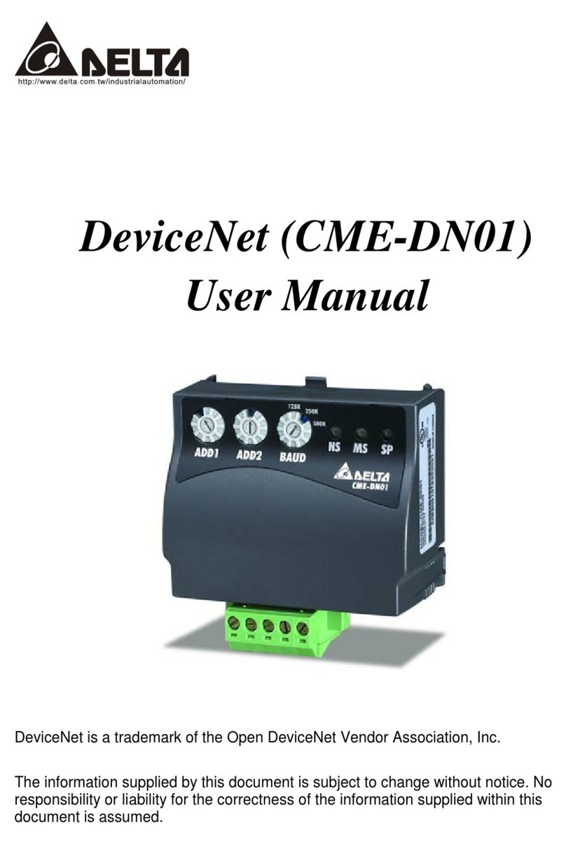 Delta DeviceNet CME-DN01 user manual