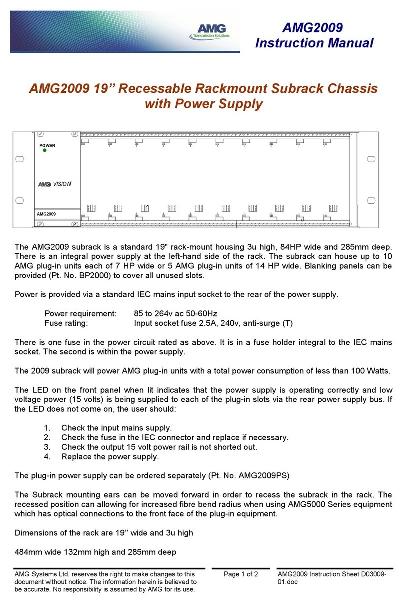 AMG AMG2009 instruction manual