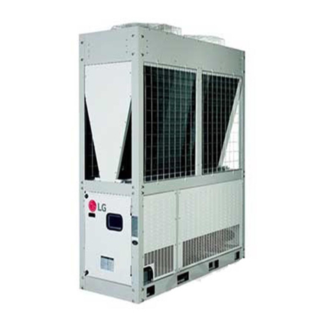 LG ACHH Series User manual