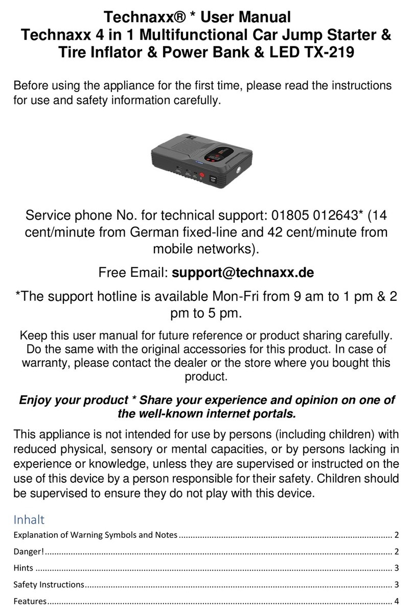 Technaxx TX-219 user manual