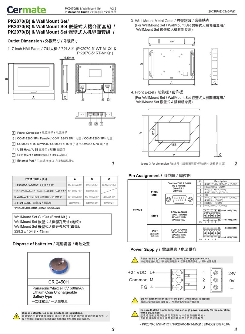 Cermate Technologies PK2070 User manual