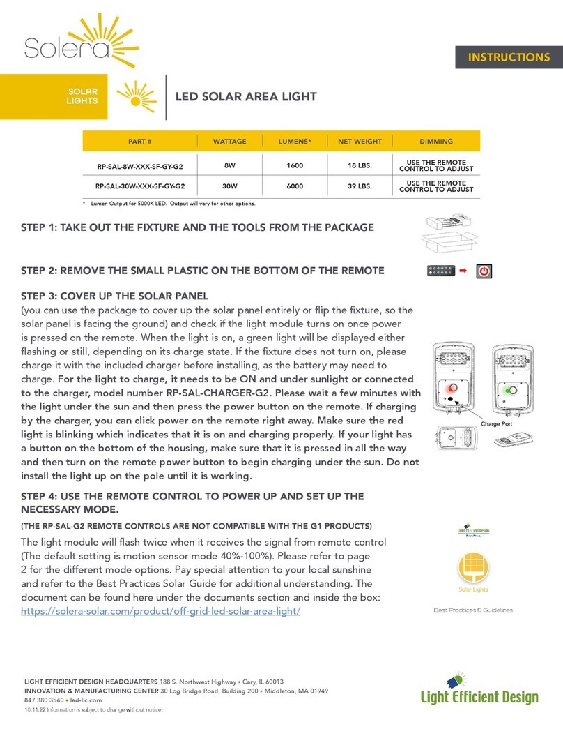 Solera RP-SAL-8W SF-GY-G2 Series instructions