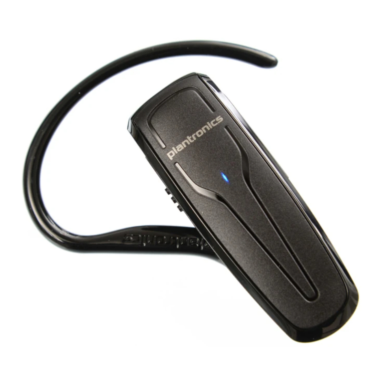 Plantronics ML18 User manual
