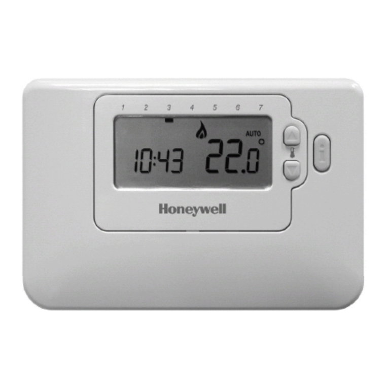Honeywell CM707 user manual