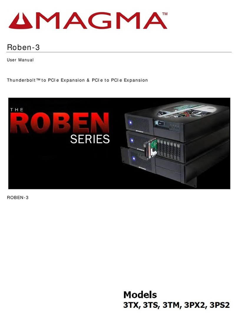 Magma ROBEN Series user manual