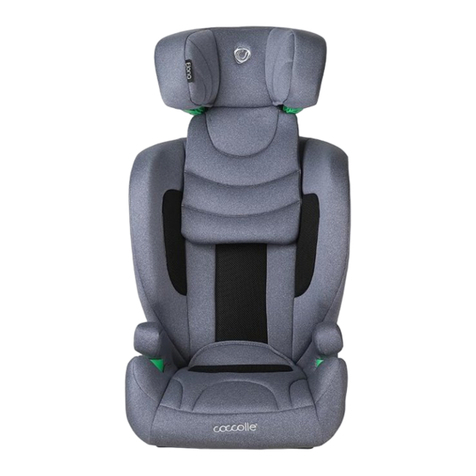 Coccolle Elona manual