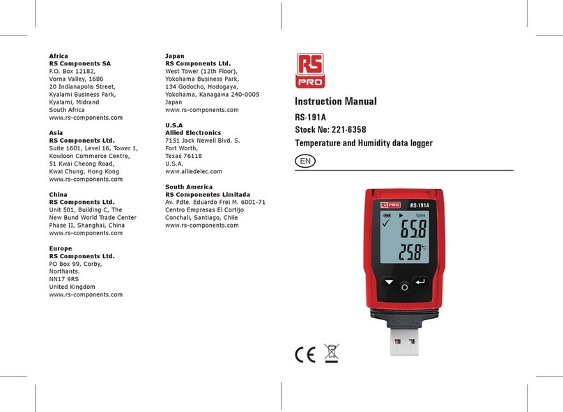 RS PRO RS-191A instruction manual