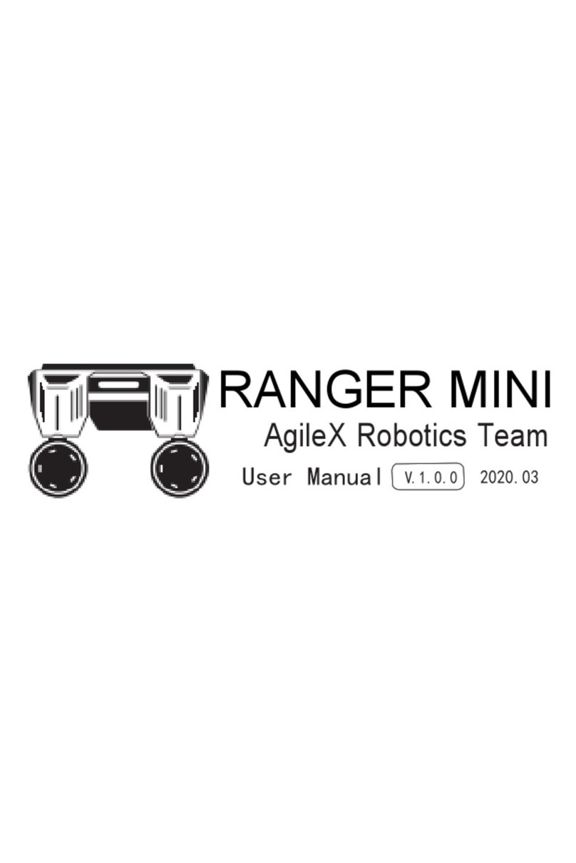 AgileX RANGER MINI User manual