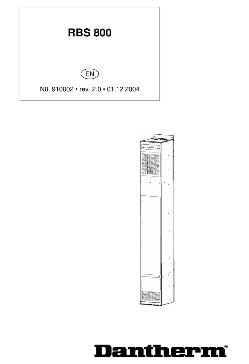 Dantherm RBS 800 Service manual