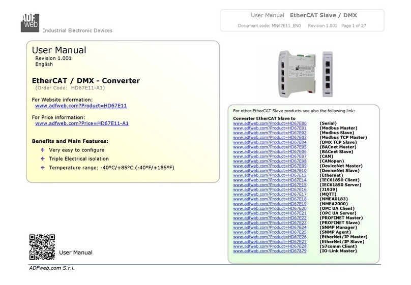 ADF Web HD67E11-A1 User manual
