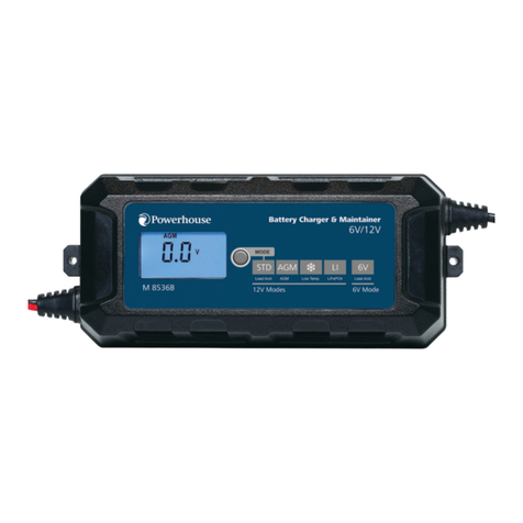 Power House M 8536B User manual