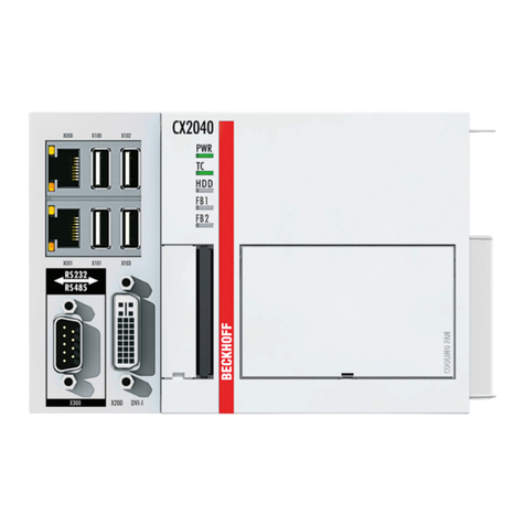 Beckhoff CX2020 User manual