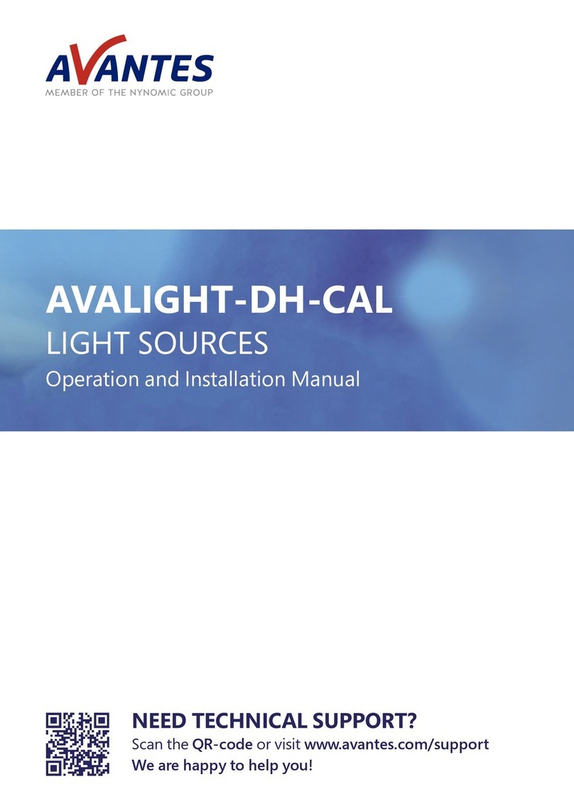 Avantes AVALIGHT-DH-CAL Specification sheet