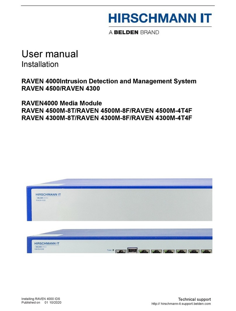 Belden Hirschmann It RAVEN 4000 user manual