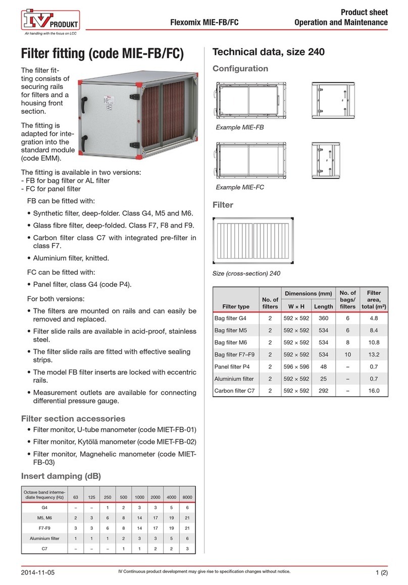 IV Produkt Flexomix MIE-FB Operation and maintenance manual