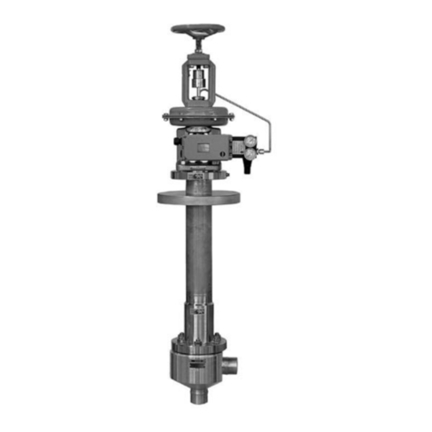 Samson 3248-1 Mounting and operating instructions Samson 3248-1 Mounting and operating instructions