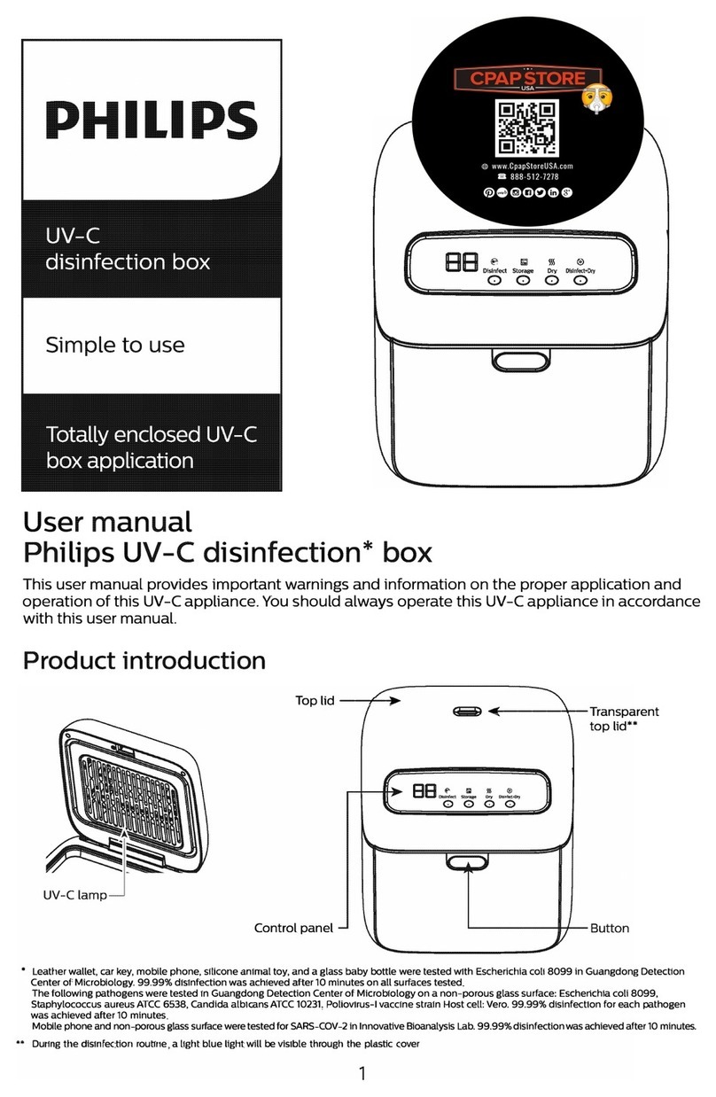 Philips 9290024876 user manual