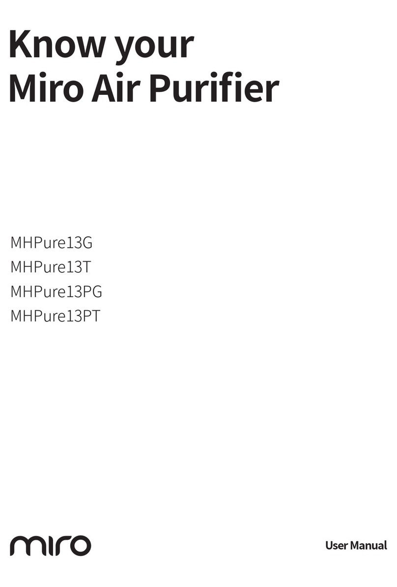 Miro MHPure13G User manual