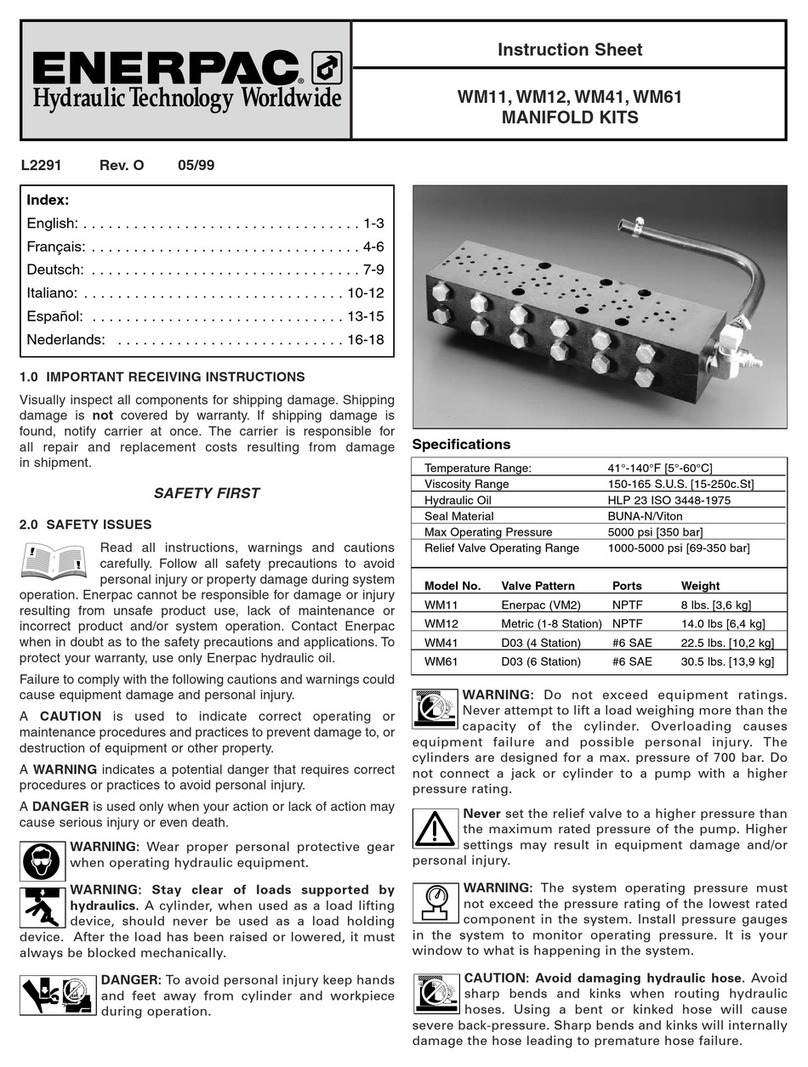 Enerpac WM11 instruction sheet