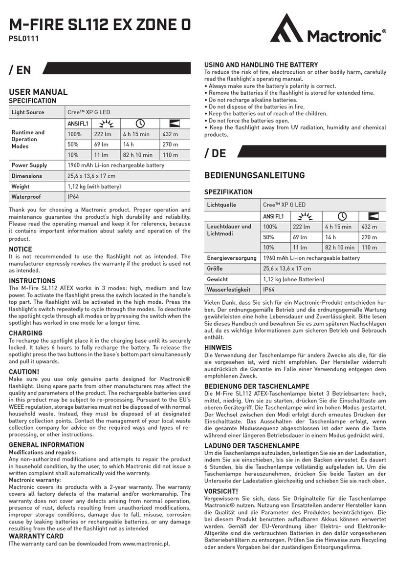 Mactronic M-FIRE SL112 EX ZONE 0 User manual