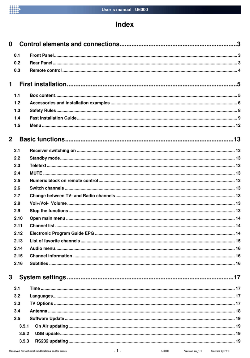 FTE Univers U6000 User manual