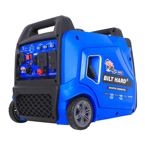 BILT HARD TGA-0253 User manual
