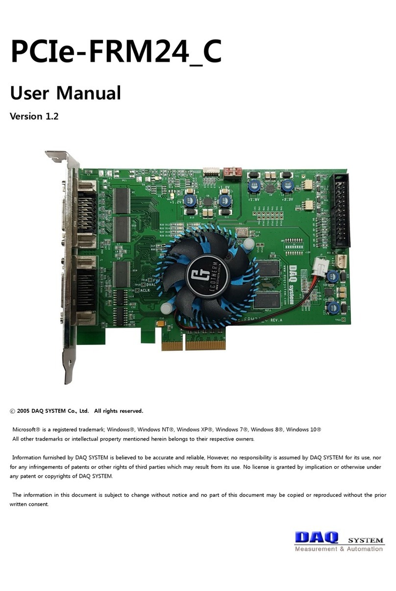 DAQ system PCIe-FRM24 User manual