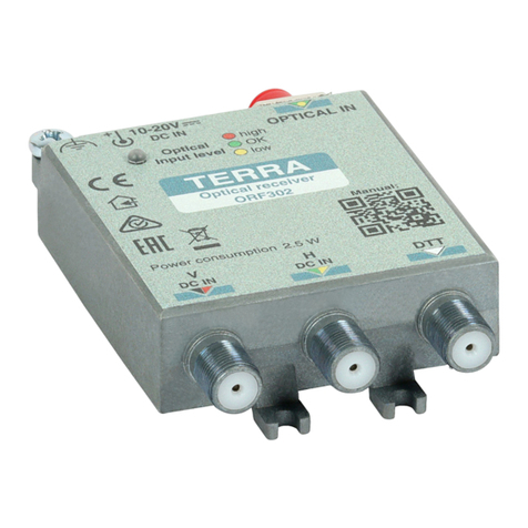 Terra ORF302 User manual