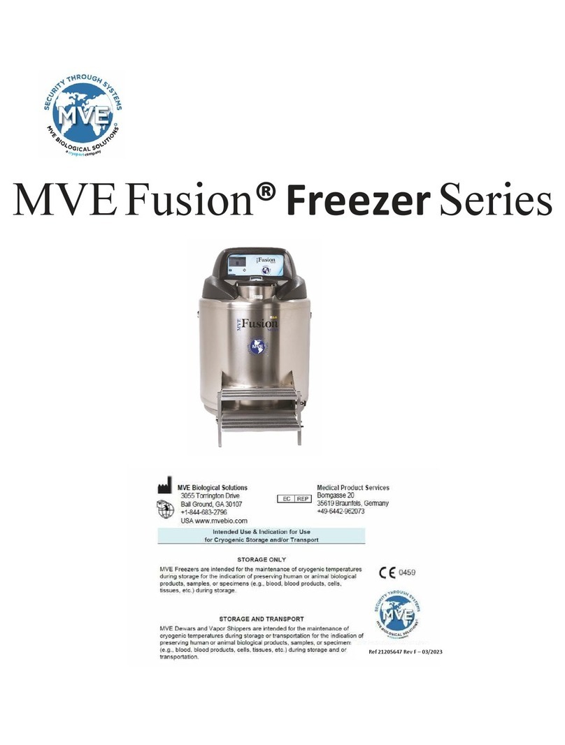 MVE Fusion Series manual