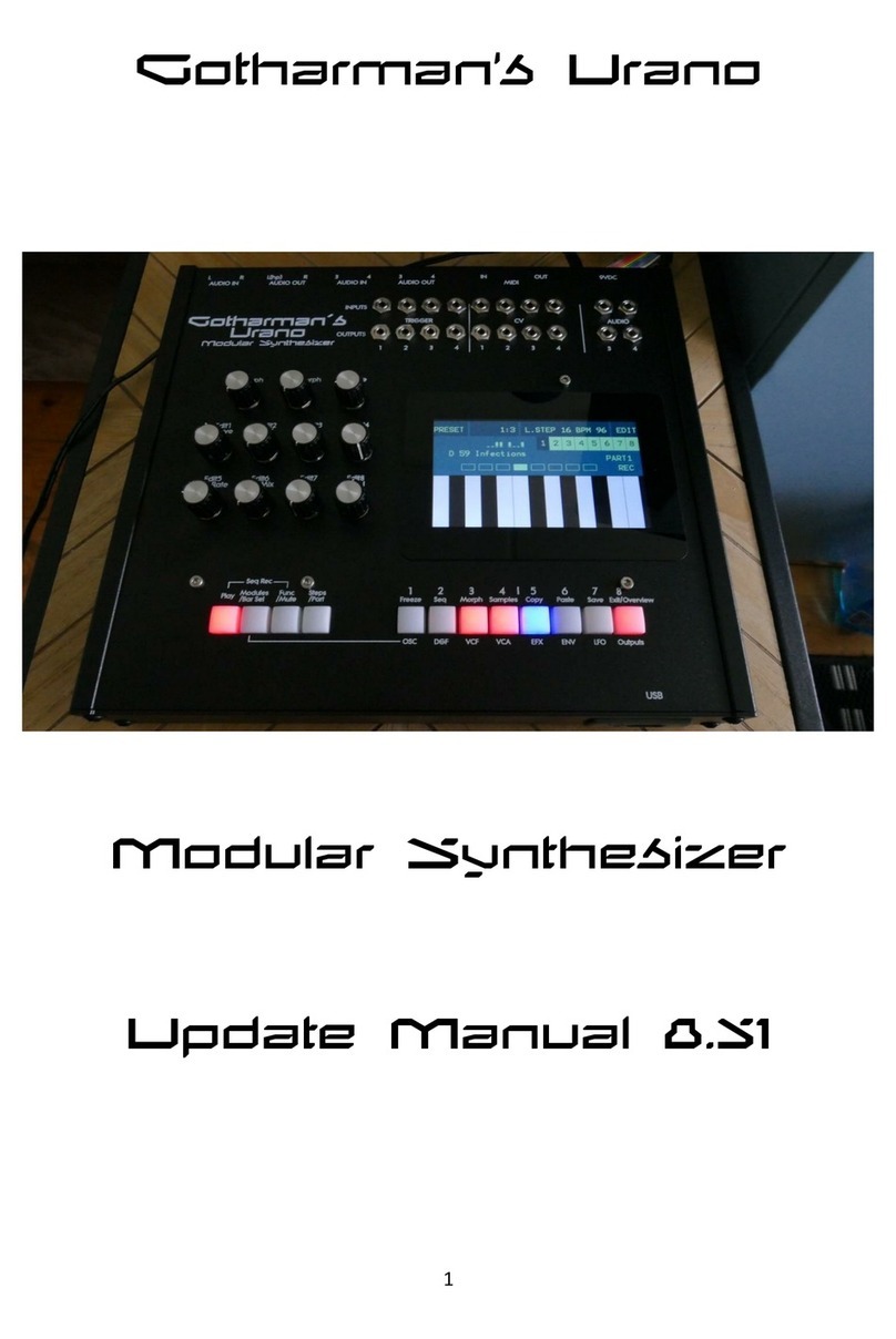 Gotharman Urano Update manual