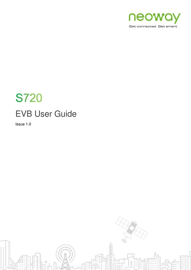 Neoway S720 User manual