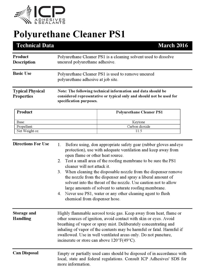 ICP PS1 Technical data ICP PS1 Technical data